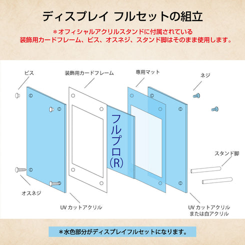 【3営業日内発送】カスタマイズキット O-type