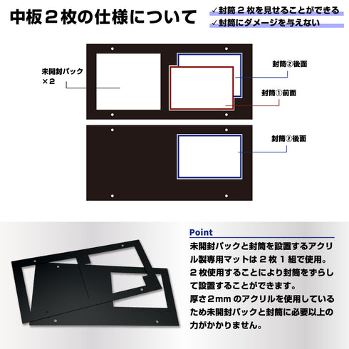 Limited-Model 25th 決闘者伝説 type-Ⅲ