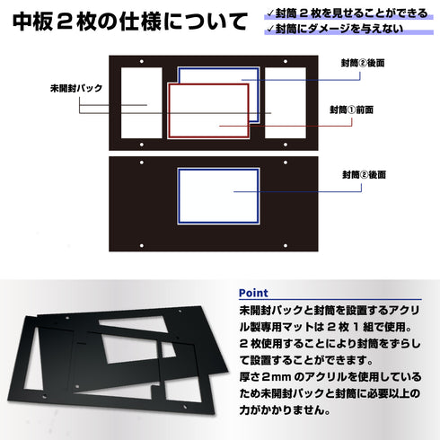 Limited-Model 25th 決闘者伝説 type-Ⅱ