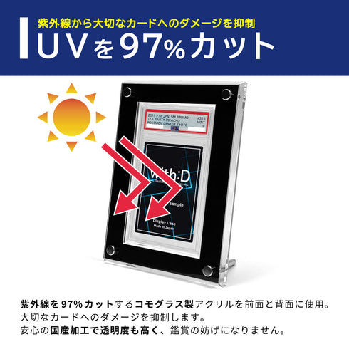 Grading-type PSA ver ガーリー