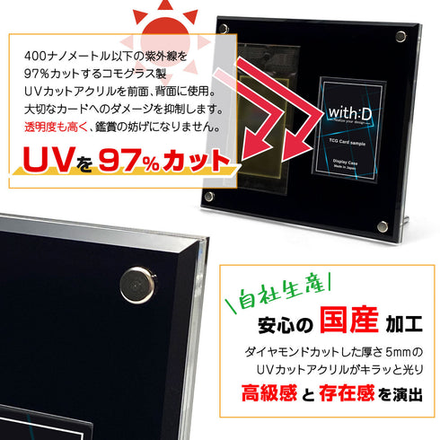 Summary-Model -未開封+カード-/都