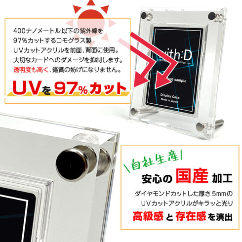 【3営業日内発送】High-end-type フルプロテクトver