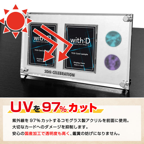 Limited-Model Silver E-Uver
