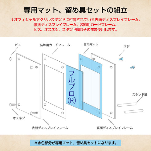 【3営業日内発送】カスタマイズキット O-type