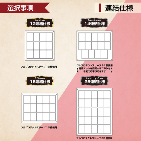 High-end-type レギオン フルプロテクトver
