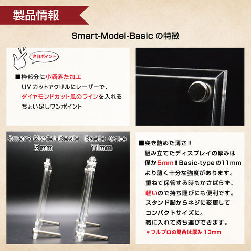 Smart-Model-Basic フルプロテクトver