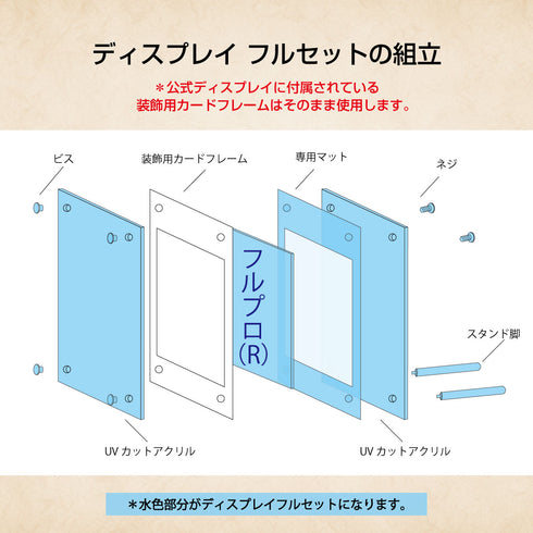 【3営業日内発送】カスタマイズキット P-type
