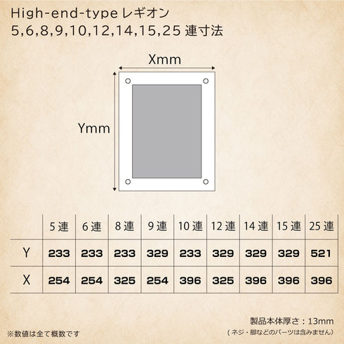 High-end-type レギオン フルプロテクトver