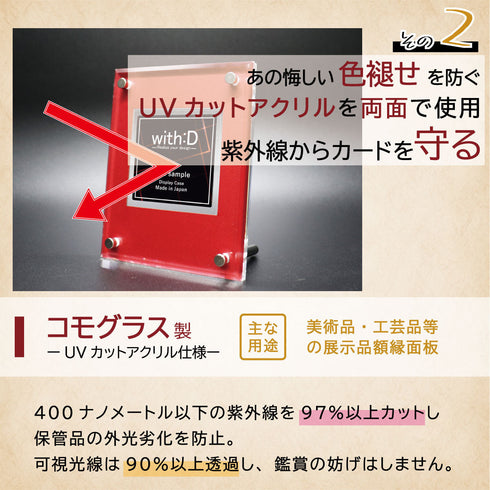 Advance-type フルプロテクトシールケースver