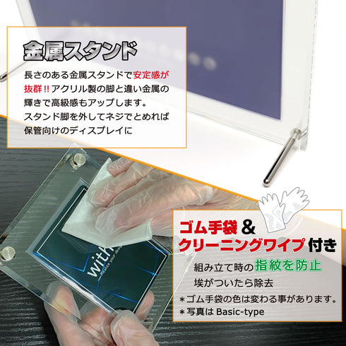 Limited-Model エンベロープ