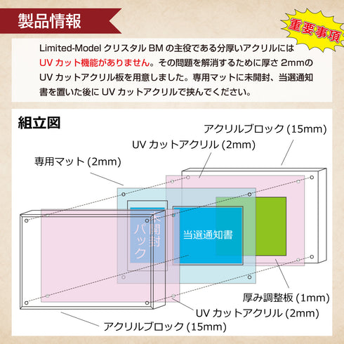 Limited-Model クリスタル 未開封パック+当選通知書(遊戯王) ver