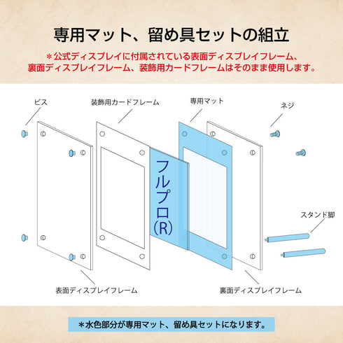 【3営業日内発送】カスタマイズキット P-type
